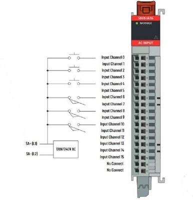 kupować 5069-IA16 Moduł wejść cyfrowych Allen Bradley AC z 16 punktami 79-264 V AC online manufacture